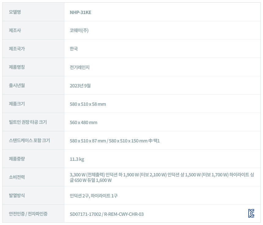 NHP-31KE_코웨이 프라임 하이브리드_17번째 상세정보 코웨이 NHP-31KE 코웨이 프라임 하이브리드 상세이미지 18