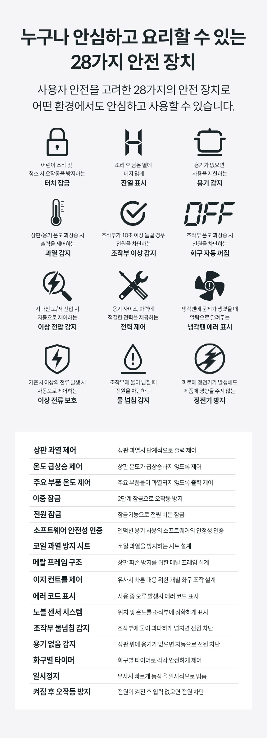코웨이 CIR-F41 코웨이 노블 인덕션 All-Free 상세이미지 18
