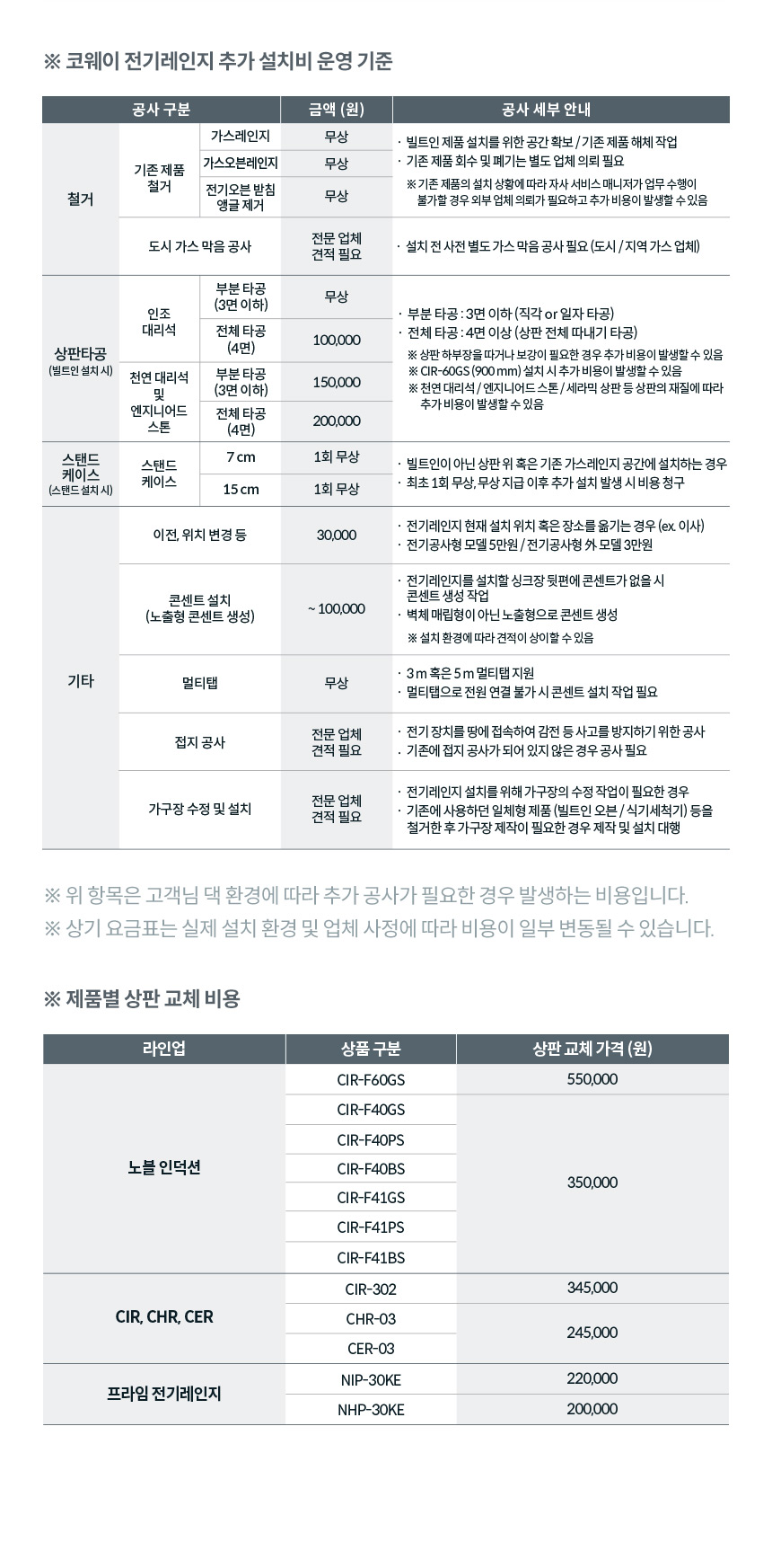 코웨이 CIR-F41 코웨이 노블 인덕션 All-Free 상세이미지 24