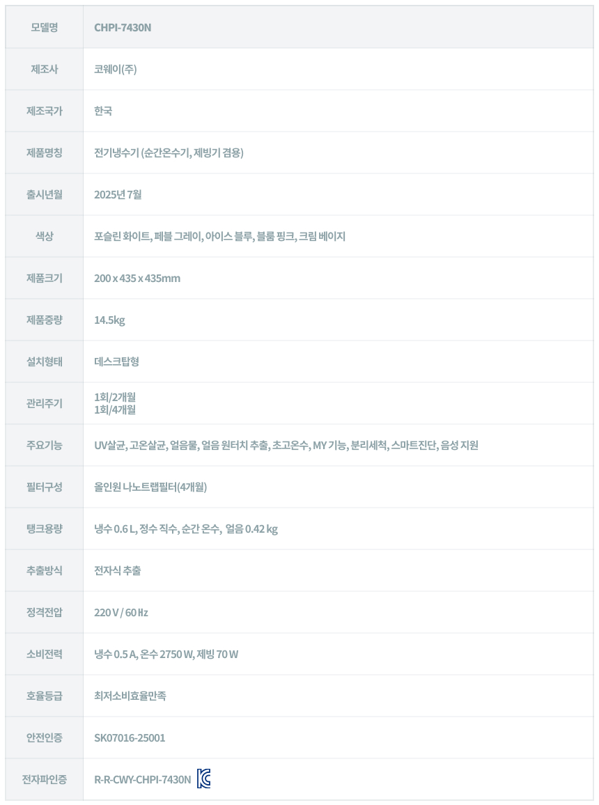 코웨이 CHPI-7430N 코웨이 아이콘 얼음정수기 미니 상세이미지 28