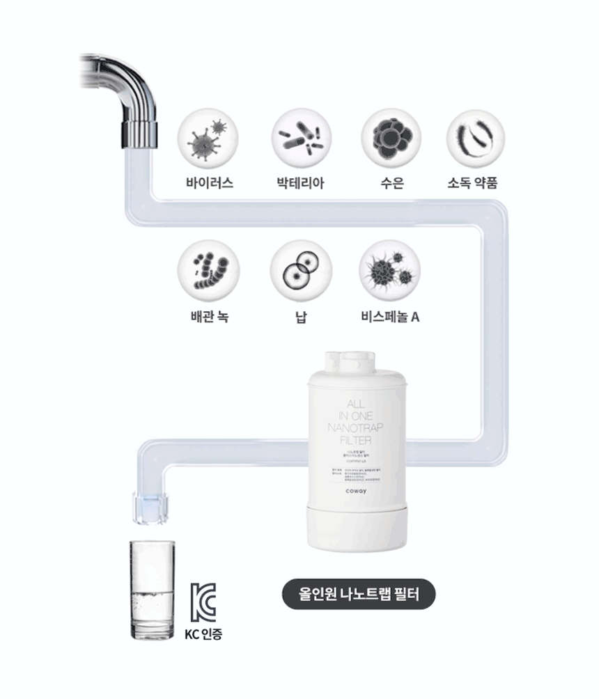 코웨이 CHPI-7430N 코웨이 아이콘 얼음정수기 미니 상세이미지 14