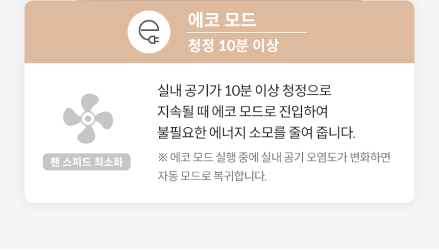 코웨이 AP-1125G 코웨이 스퀘어핏 공기청정기 상세이미지 10