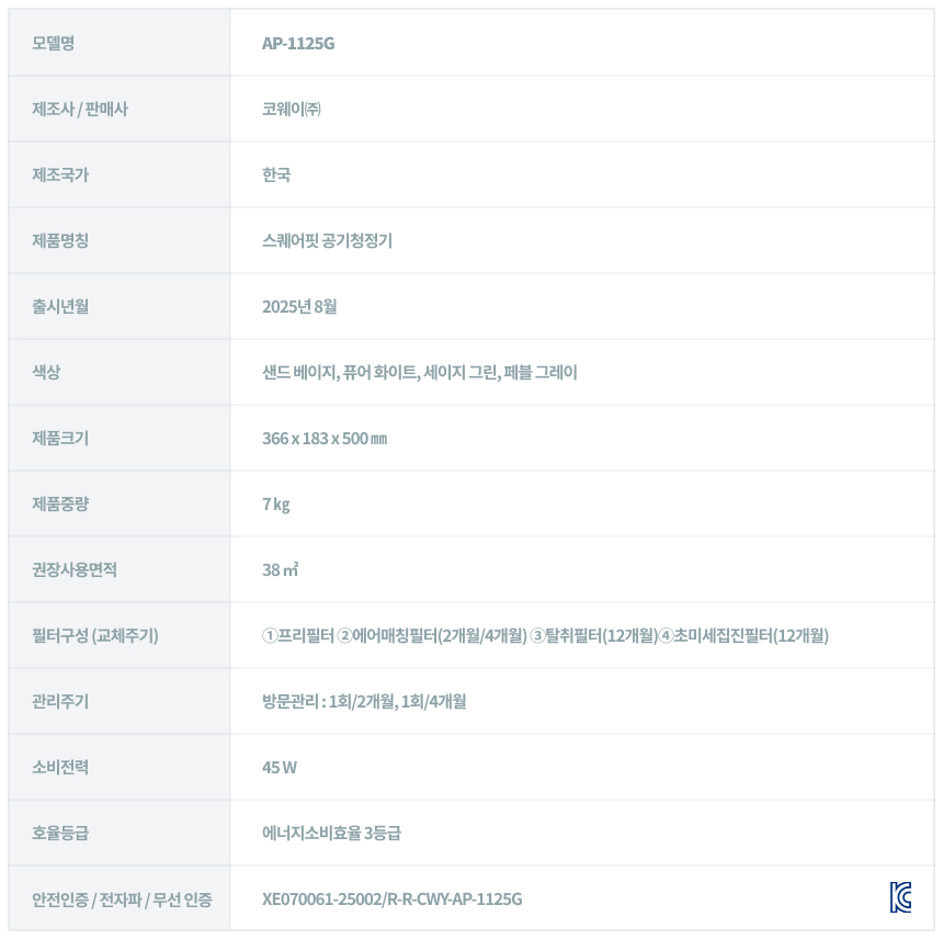 코웨이 AP-1125G 코웨이 스퀘어핏 공기청정기 상세이미지 20