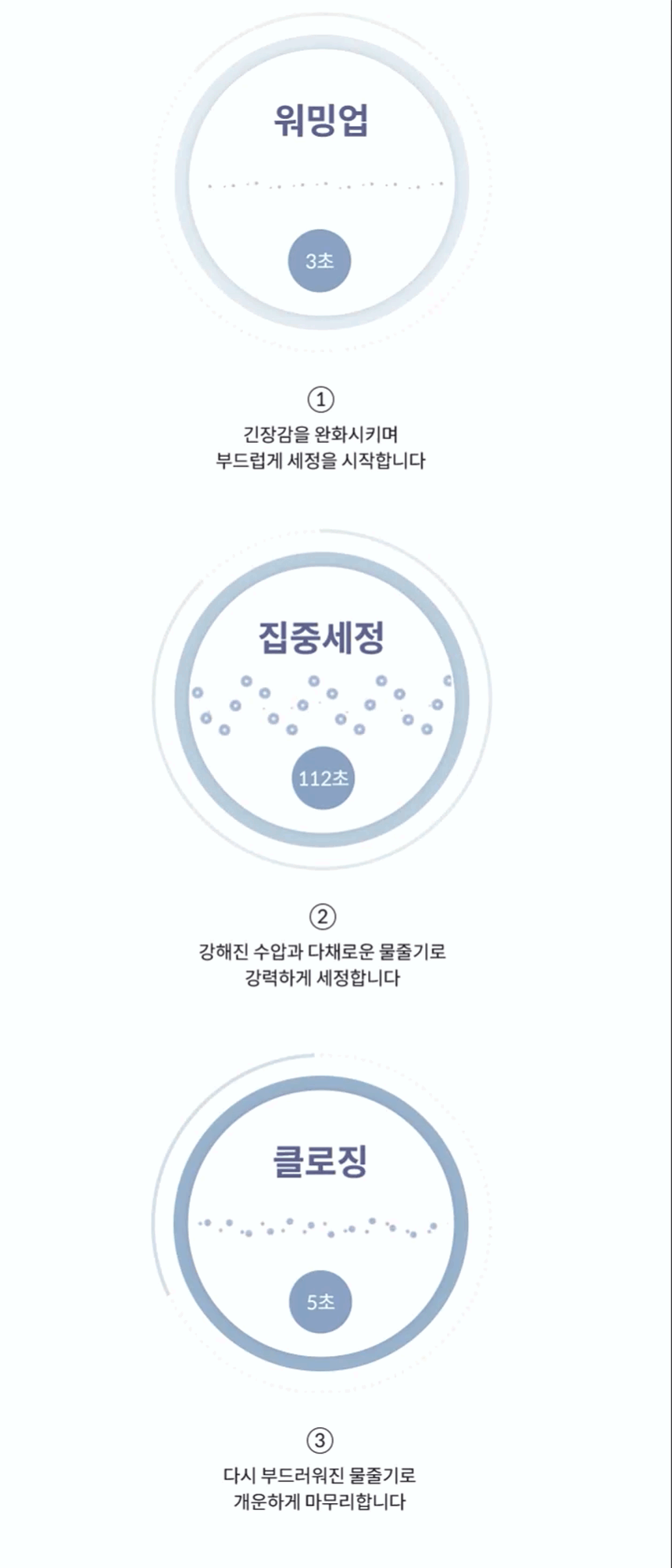 코웨이 BAS49-A 코웨이 슬리믹 비데 상세이미지 18