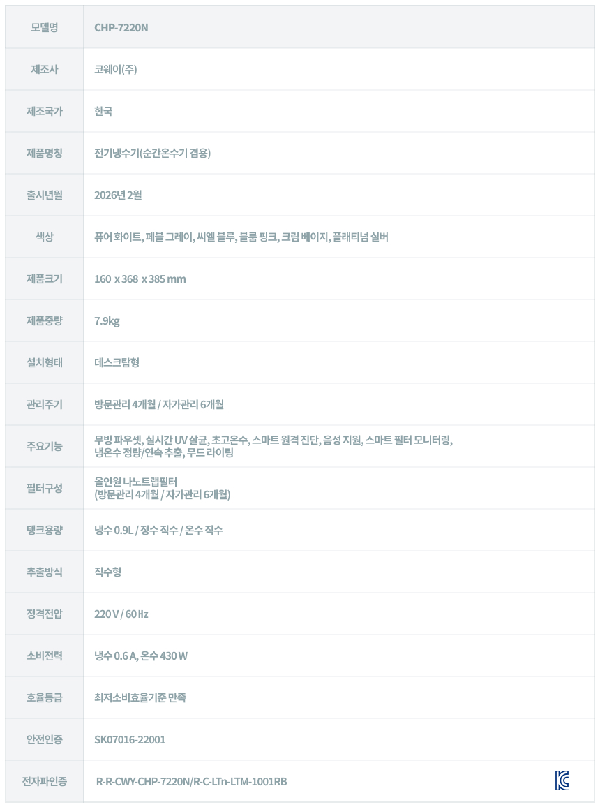 코웨이 CP-7220N 코웨이 아이콘 정수기3 상세이미지 18