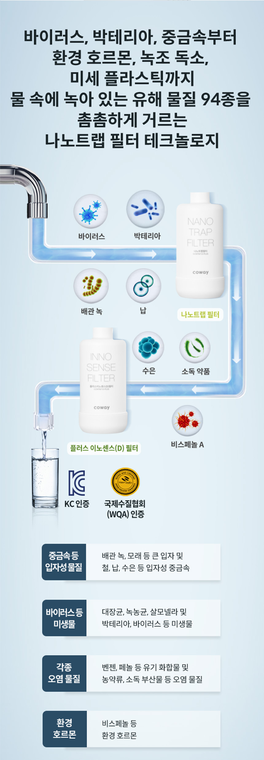 코웨이 CHP-7211N 코웨이 아이콘 정수기2 상세이미지 33