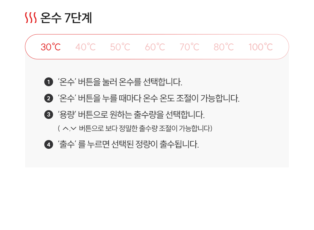 쿠쿠 CP-AMS100EBR 쿠쿠 인스퓨어 미니100 초소형 정수기 상세이미지 10