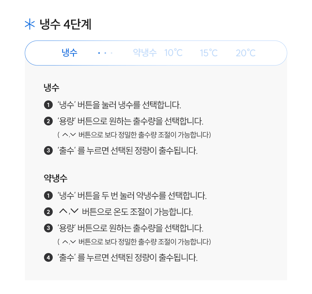 쿠쿠 CP-AMS100EBR 쿠쿠 인스퓨어 미니100 초소형 정수기 상세이미지 9