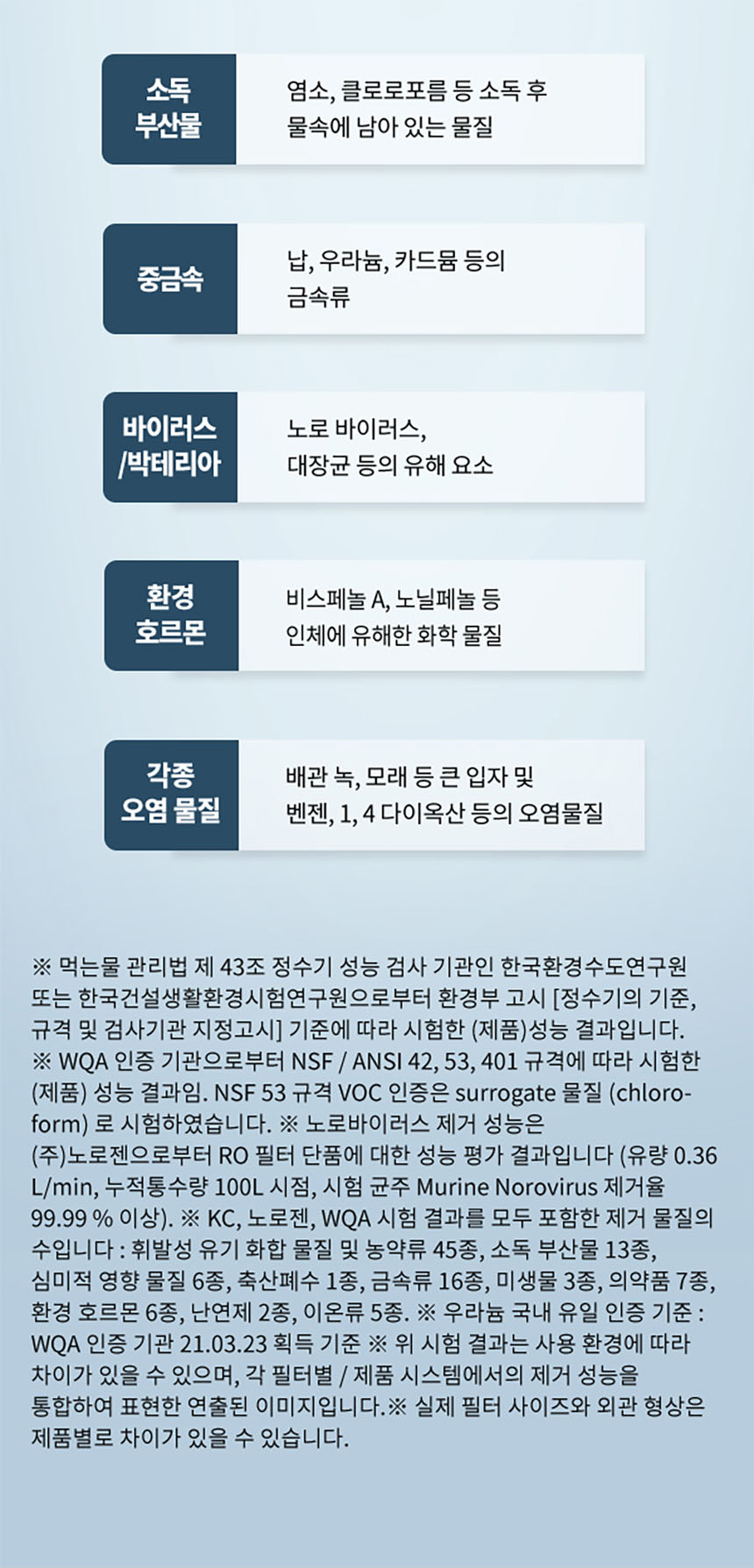코웨이 CHPI-7511L 코웨이 AIS 3.0 IoCare 얼음정수기 상세이미지 3