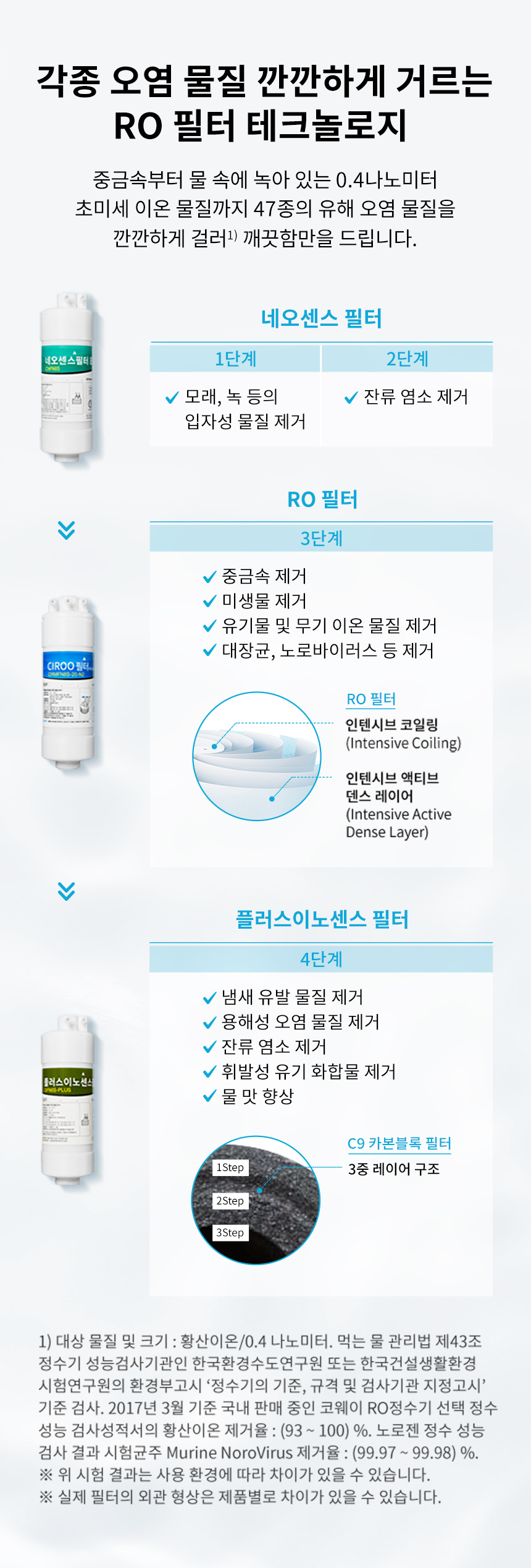 CPSI-8510L_코웨이 AIS 정수기 3.0 스파클링 얼음정수기_2번째 상세정보 코웨이 CPSI-8510L 코웨이 AIS 정수기 3.0 스파클링 얼음정수기 상세이미지 2