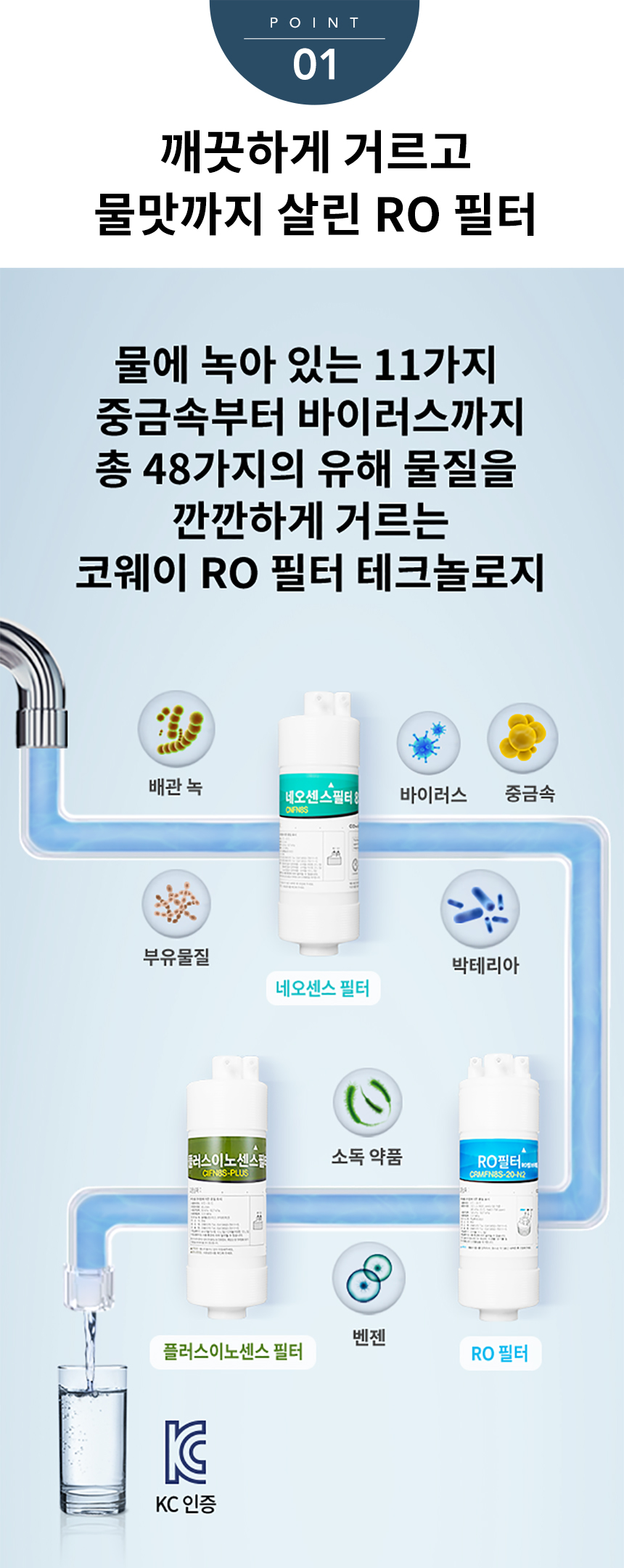 코웨이 P-6320L 코웨이 프라임 정수기 베이직 상세이미지 2