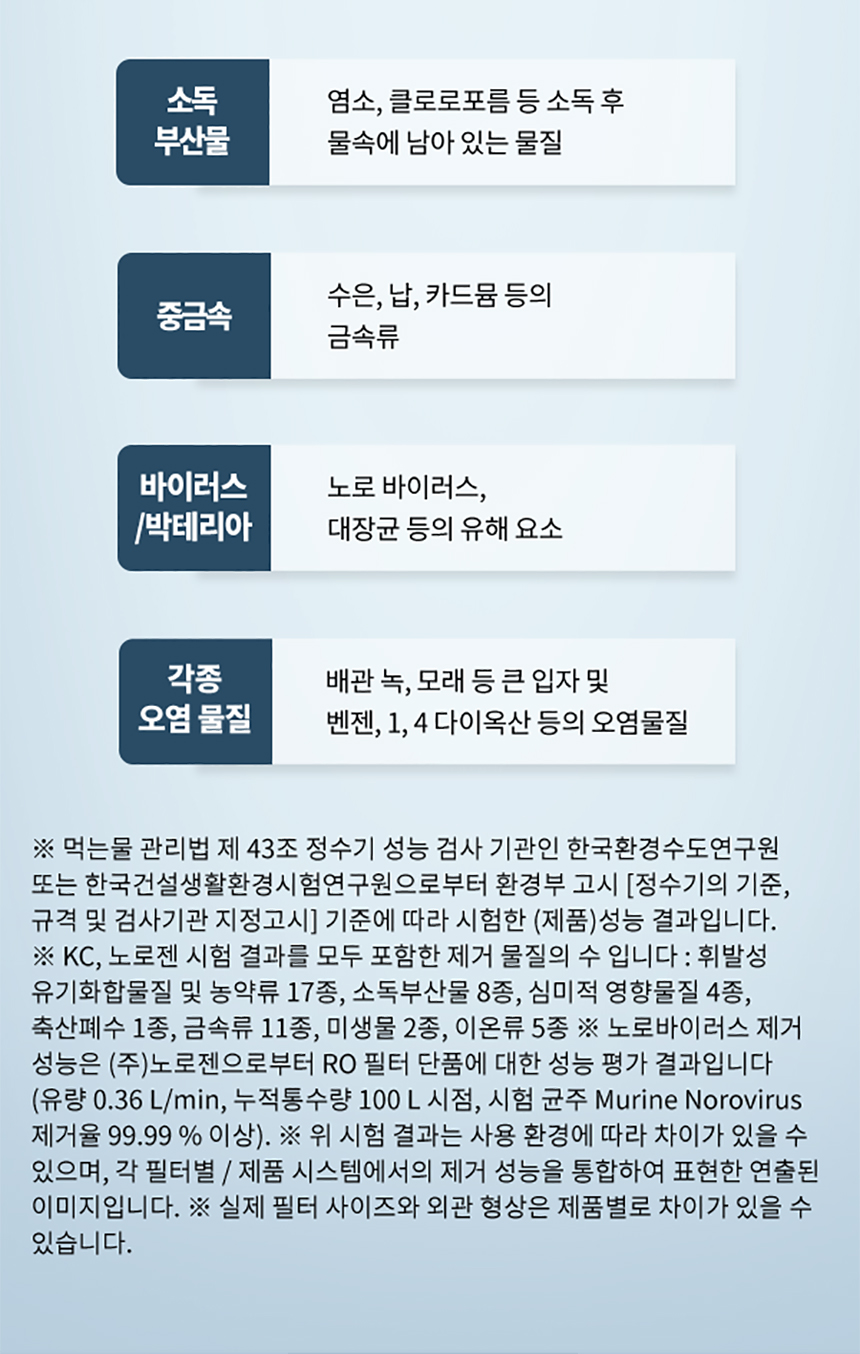 코웨이 P-6320L 코웨이 프라임 정수기 베이직 상세이미지 3