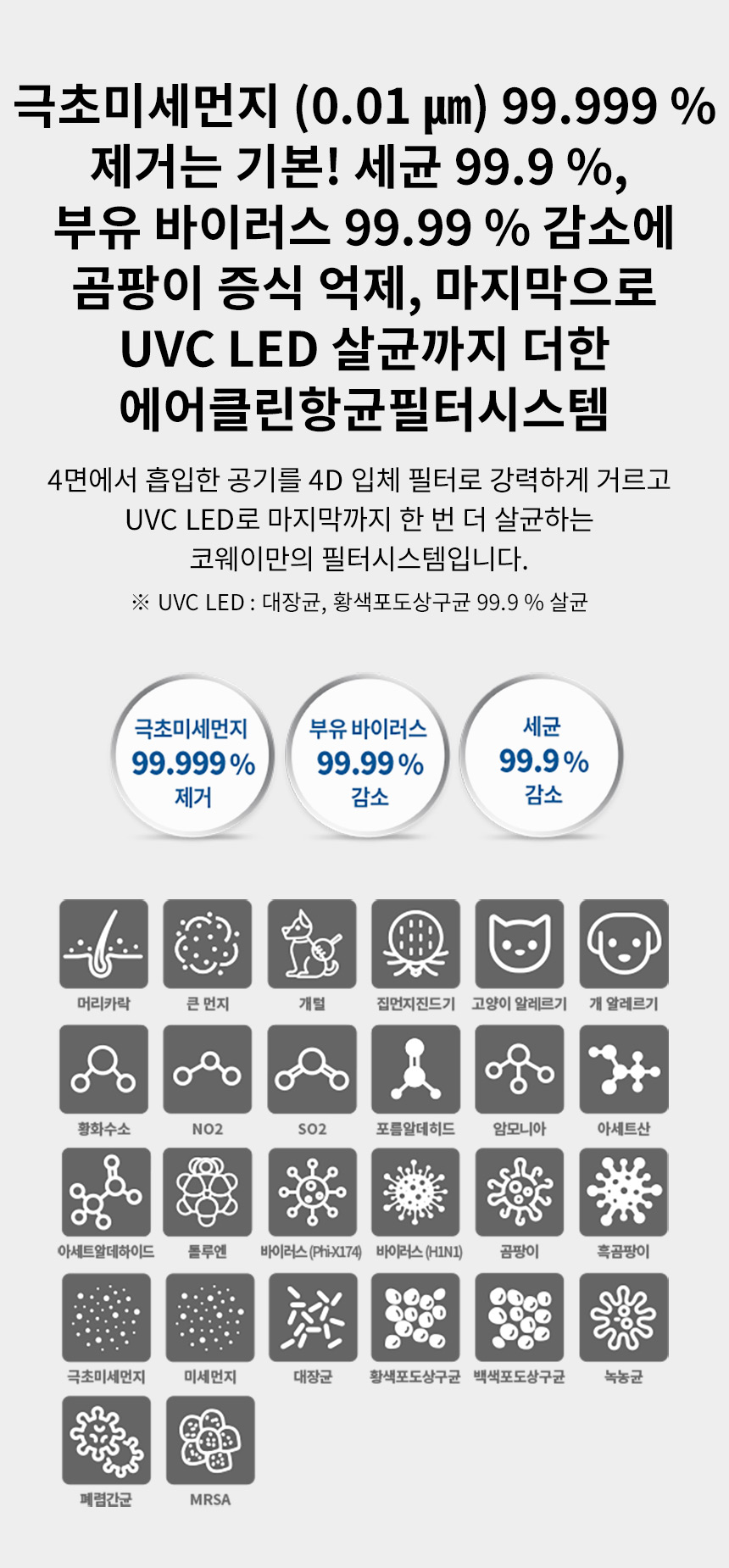 AP-3021D_코웨이 노블 공기청정기_5번째 상세정보 코웨이 AP-3021D 코웨이 노블 공기청정기 상세이미지 5