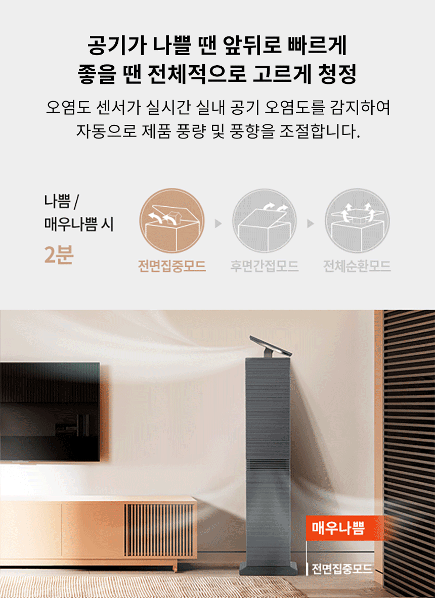 AP-3021D_코웨이 노블 공기청정기_20번째 상세정보 코웨이 AP-3021D 코웨이 노블 공기청정기 상세이미지 20