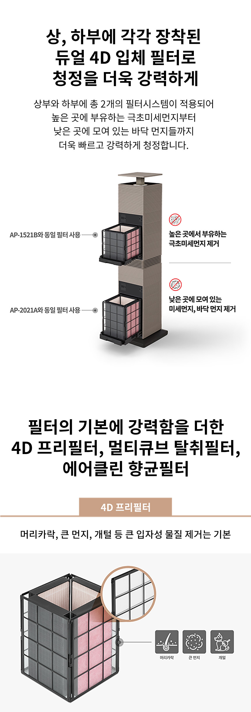 AP-3021D_코웨이 노블 공기청정기_8번째 상세정보 코웨이 AP-3021D 코웨이 노블 공기청정기 상세이미지 8
