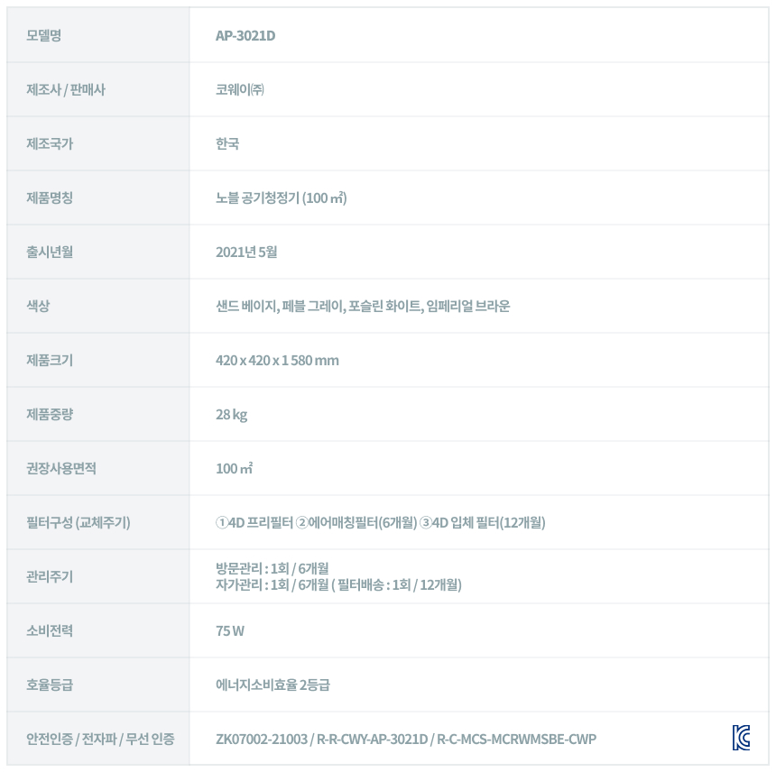 AP-3021D_코웨이 노블 공기청정기_33번째 상세정보 코웨이 AP-3021D 코웨이 노블 공기청정기 상세이미지 33