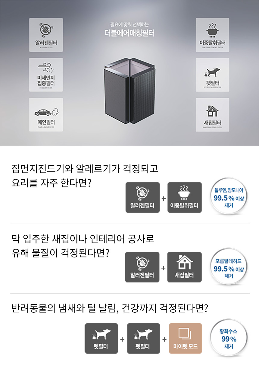 AP-3021D_코웨이 노블 공기청정기_10번째 상세정보 코웨이 AP-3021D 코웨이 노블 공기청정기 상세이미지 10