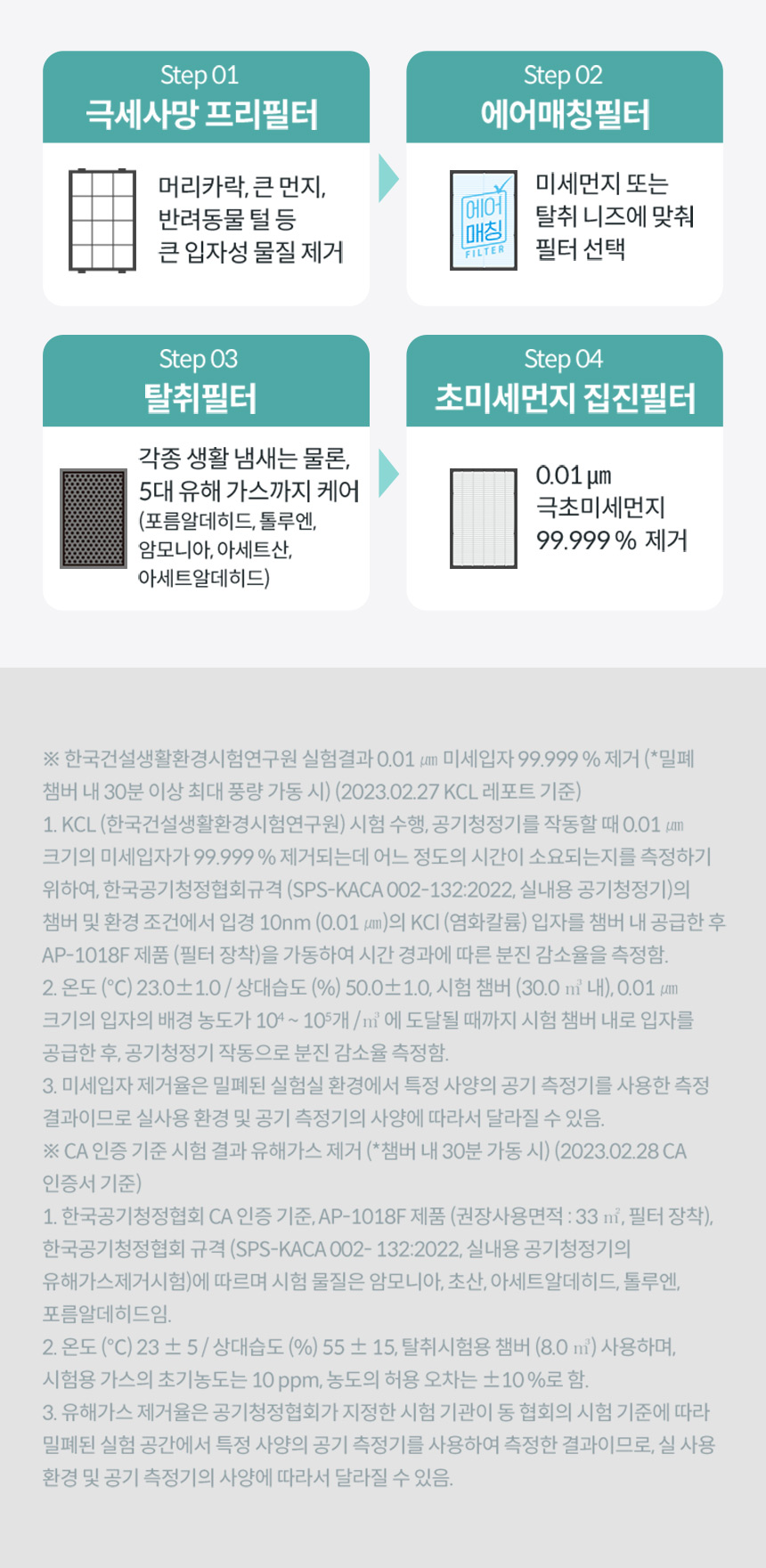 AP-1023F_코웨이 싱글파워 공기청정기_3번째 상세정보 코웨이 AP-1023F 코웨이 싱글파워 공기청정기 상세이미지 4