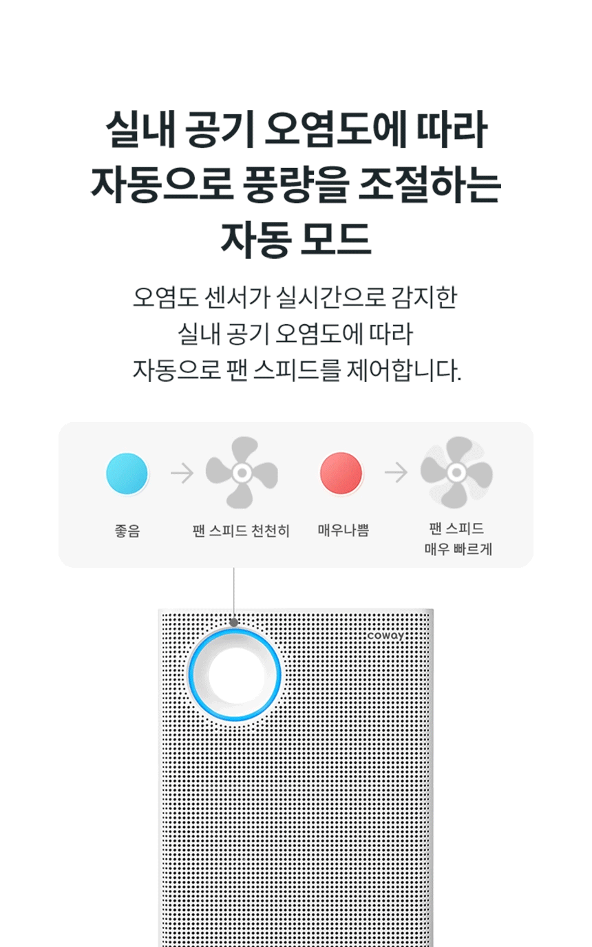 AP-1023F_코웨이 싱글파워 공기청정기_7번째 상세정보 코웨이 AP-1023F 코웨이 싱글파워 공기청정기 상세이미지 8