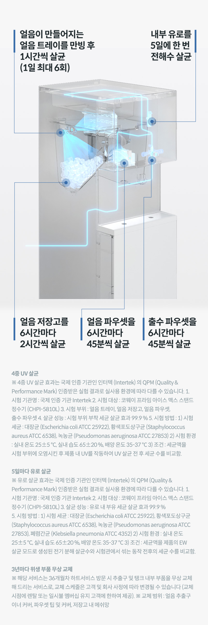 코웨이 CHPI-5810L 코웨이 프라임 아이스 맥스 스탠드 상세이미지 6