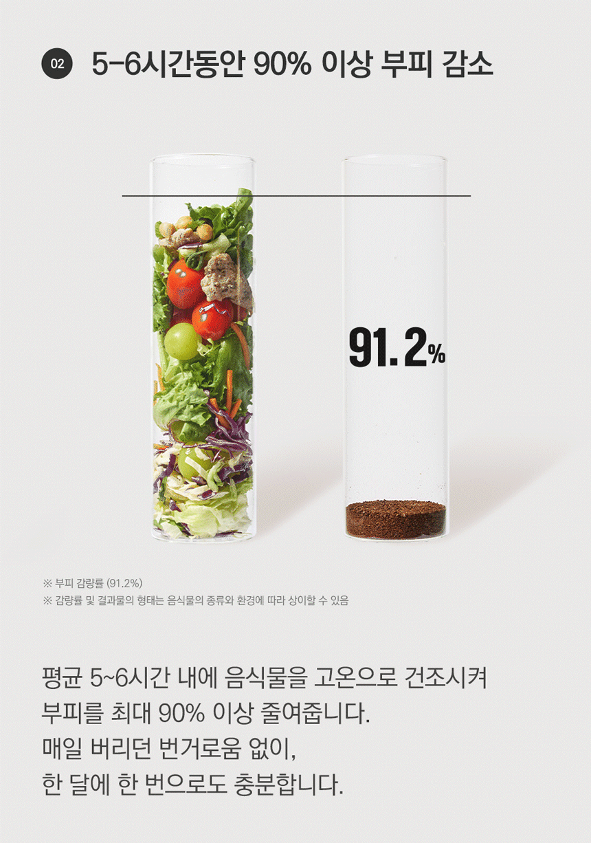 동양렌탈 ECC-888WC 에코체 4L 가정용 친환경 음식물처리기 화이트 상세이미지 7