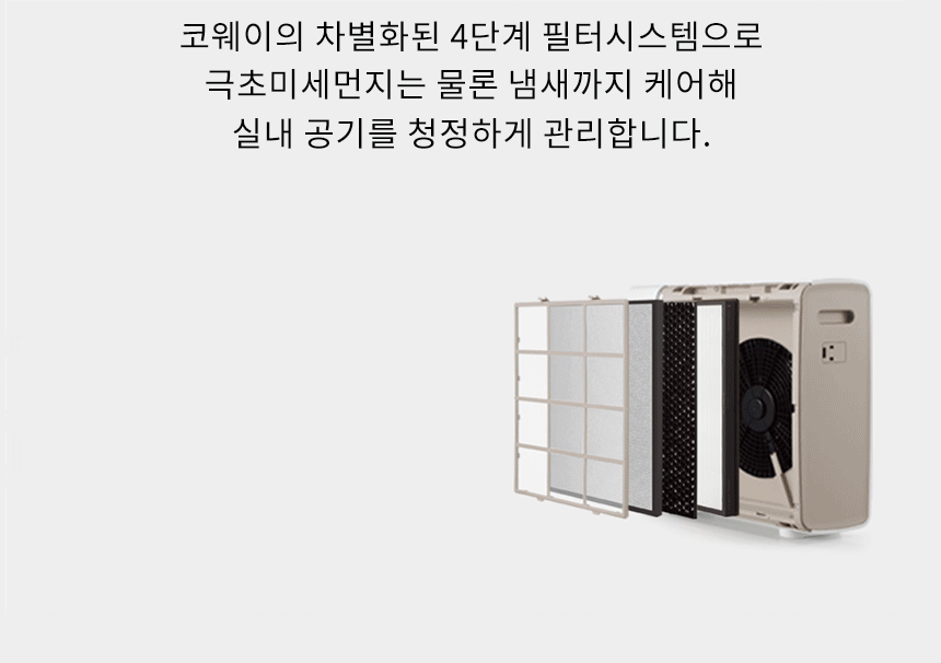 코웨이 AP-1225F 코웨이 벽걸이 공기청정기2 상세이미지 2