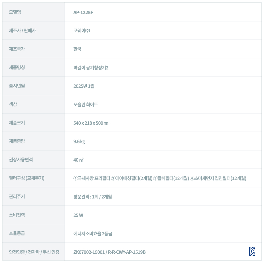 코웨이 AP-1225F 코웨이 벽걸이 공기청정기2 상세이미지 6