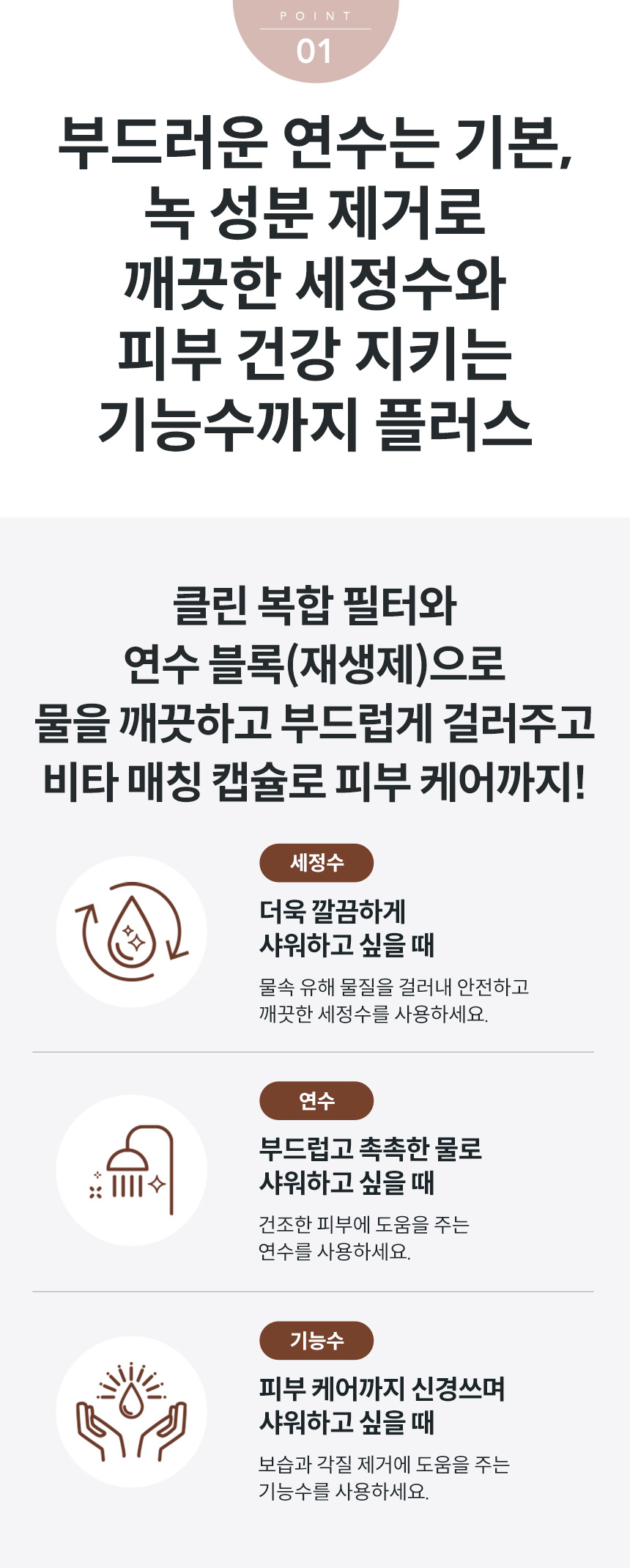 코웨이 BB16-A 코웨이 스킨플러스 연수기 일반형 상세이미지 3