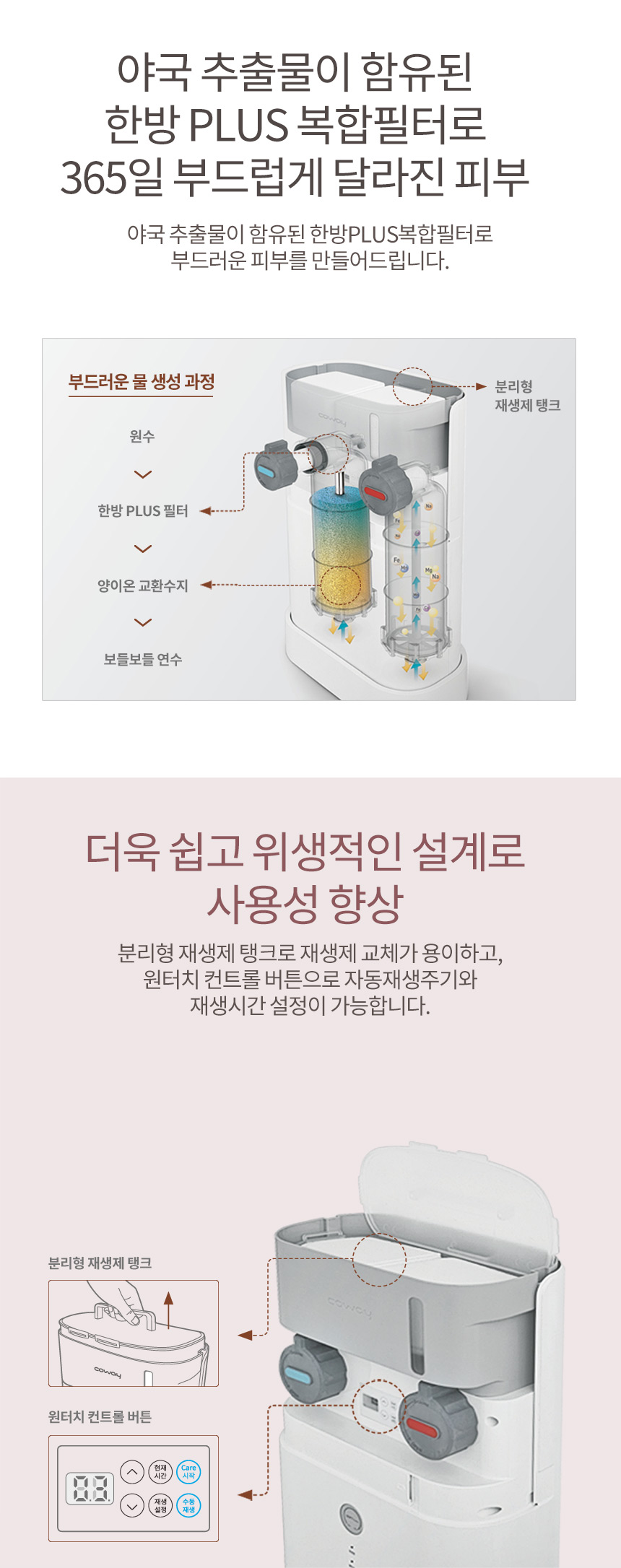 코웨이 BB15-A 코웨이 연수기 상세이미지 2