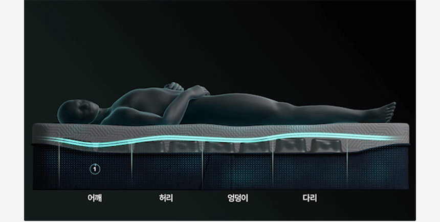코웨이 CMQ-AS04 코웨이 비렉스 스마트 매트리스 S6 상세이미지 6