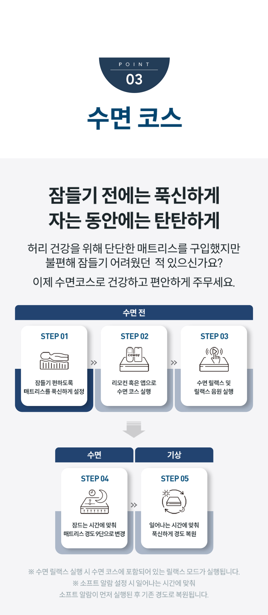코웨이 CMQ-AS04 코웨이 비렉스 스마트 매트리스 S6 상세이미지 14