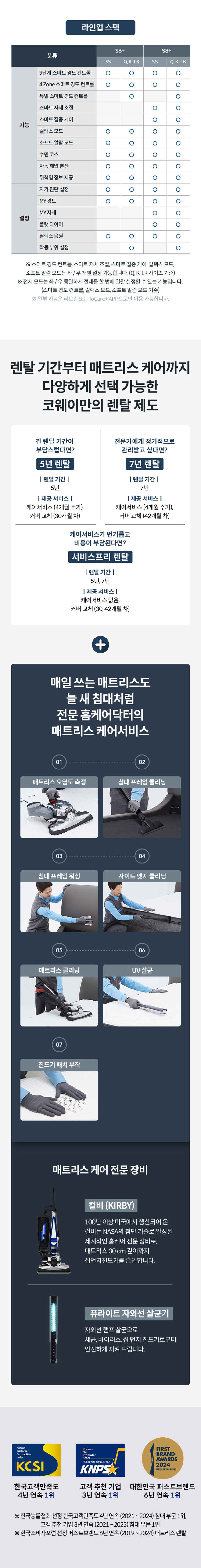 코웨이 CMQ-AS04 코웨이 비렉스 스마트 매트리스 S6 상세이미지 22