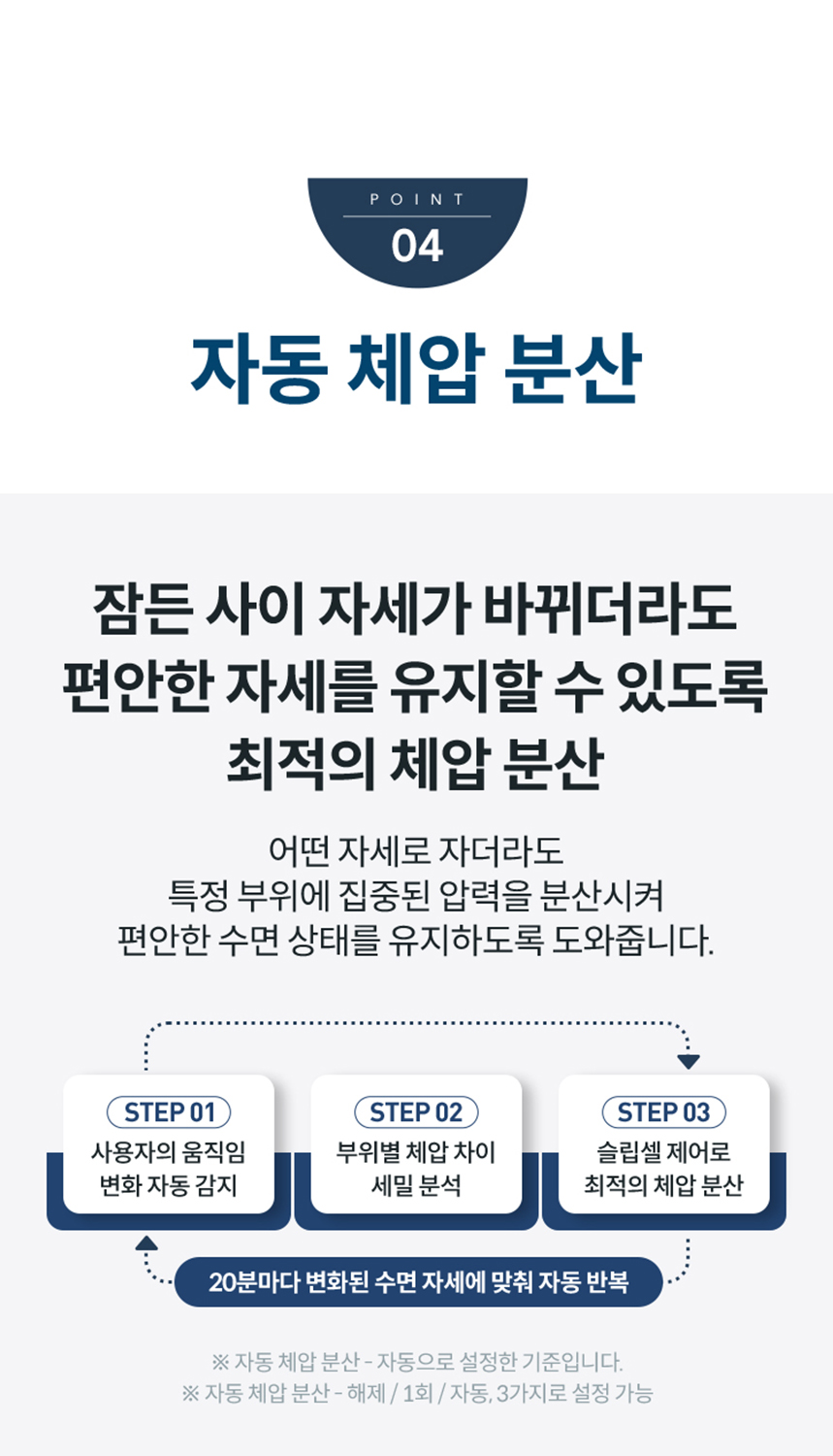 코웨이 CMQ-AS04 코웨이 비렉스 스마트 매트리스 S6 상세이미지 17