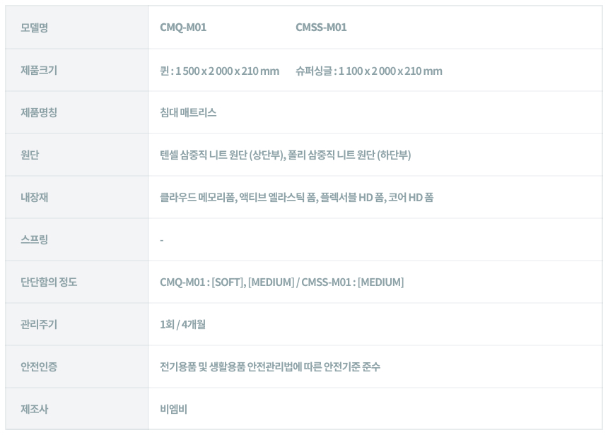 CMSS-M01M_코웨이 메모리폼 매트리스 컴팩트_5번째 상세정보 코웨이 CMSS-M01M 코웨이 메모리폼 매트리스 컴팩트 상세이미지 6