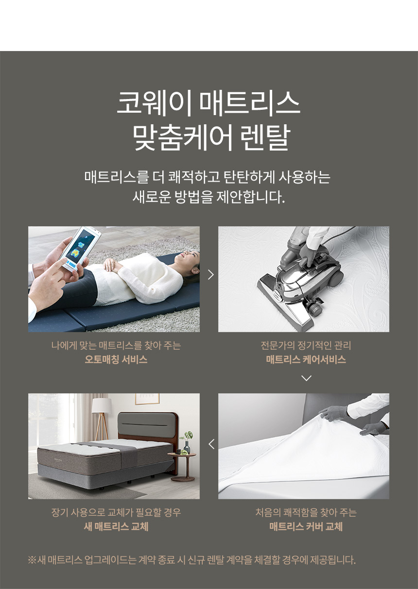 CMSS-M01M_코웨이 메모리폼 매트리스 컴팩트_3번째 상세정보 코웨이 CMSS-M01M 코웨이 메모리폼 매트리스 컴팩트 상세이미지 4