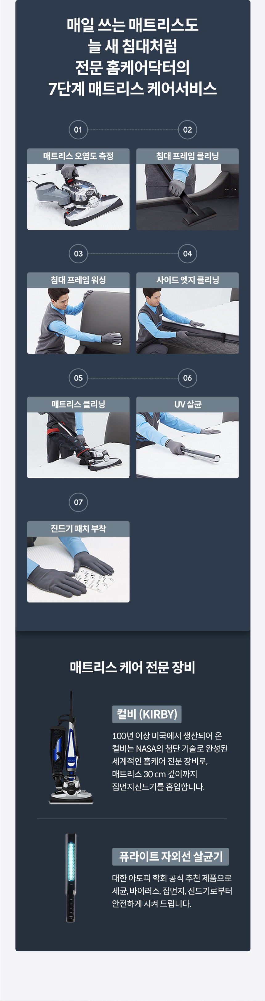 코웨이 CMQ-PR03 코웨이 탑퍼교체 매트리스 하이브리드3 상세이미지 5