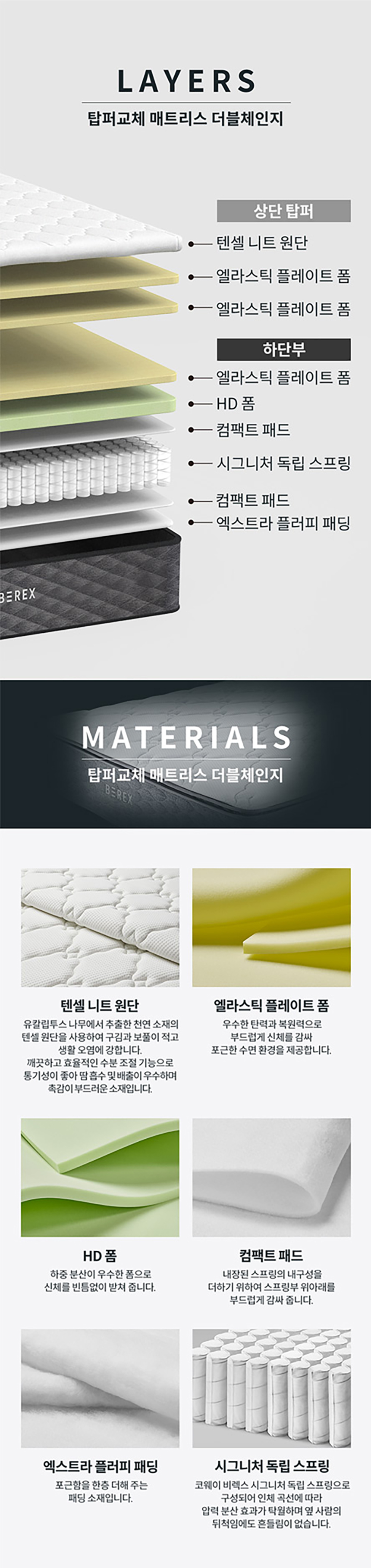 CMQ-SL01_코웨이 탑퍼교체 매트리스 더블체인지_1번째 상세정보 코웨이 CMQ-SL01 코웨이 탑퍼교체 매트리스 더블체인지 상세이미지 2