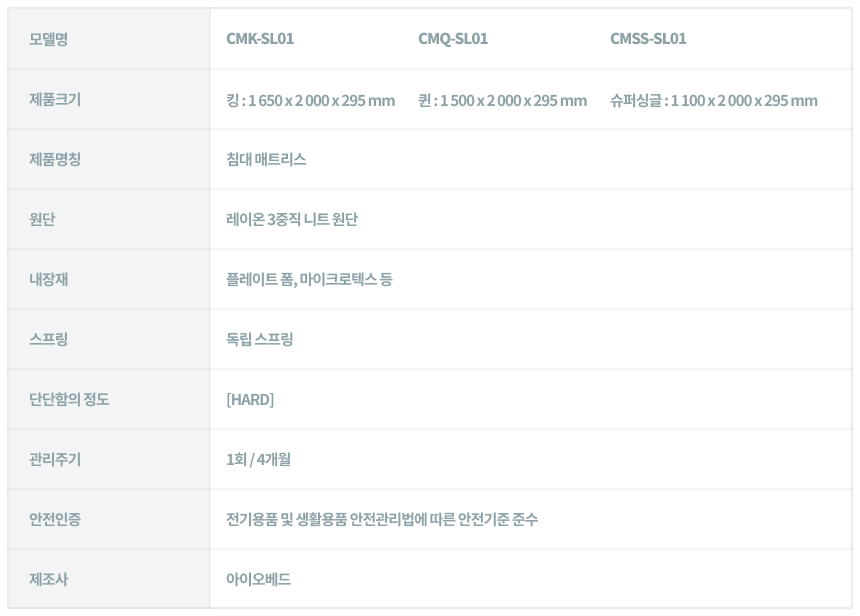 CMK-SL01_코웨이 탑퍼교체 매트리스 더블체인지_4번째 상세정보 코웨이 CMK-SL01 코웨이 탑퍼교체 매트리스 더블체인지 상세이미지 5