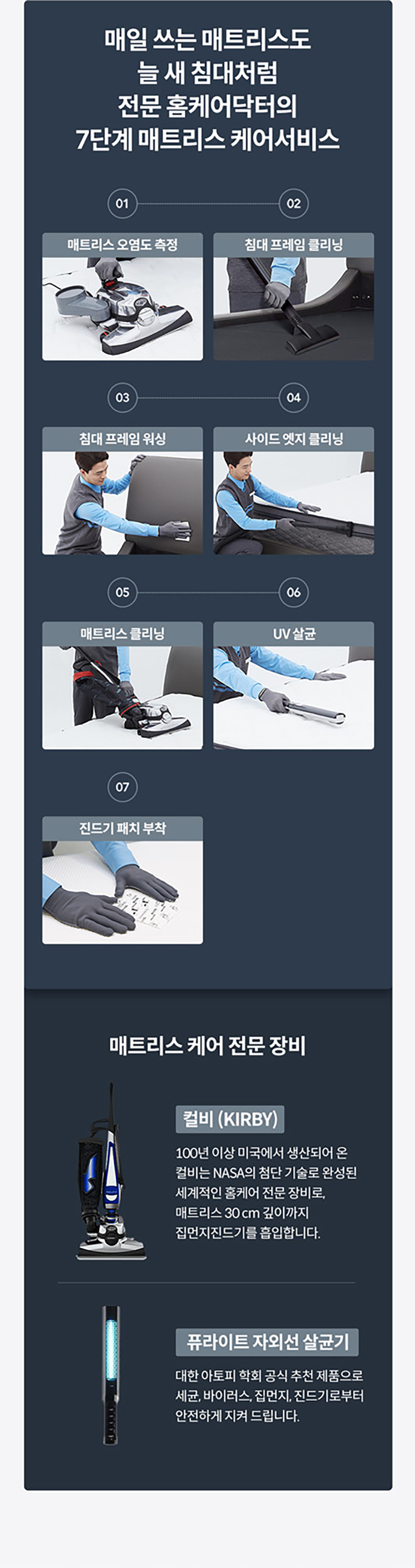 CMK-SL01_코웨이 탑퍼교체 매트리스 더블체인지_3번째 상세정보 코웨이 CMK-SL01 코웨이 탑퍼교체 매트리스 더블체인지 상세이미지 4