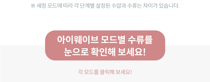 코웨이 BAS37-C 코웨이 더블케어 비데2 상세이미지 29