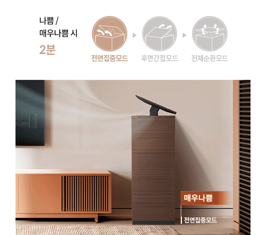 코웨이 AP-1623M 코웨이 노블 공기청정기2 상세이미지 24