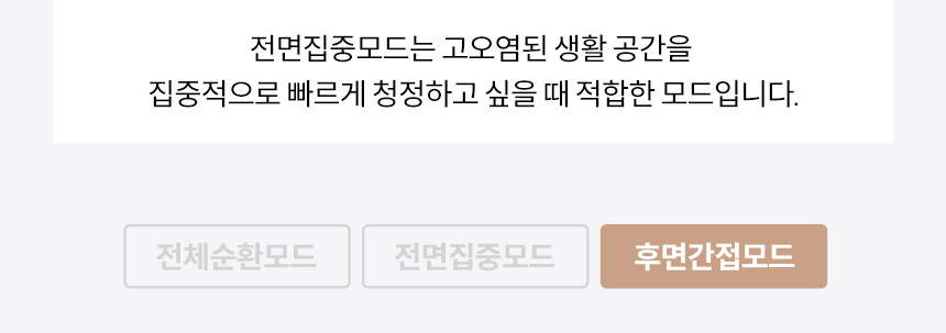 코웨이 AP-2023K 코웨이 노블 공기청정기2 상세이미지 21