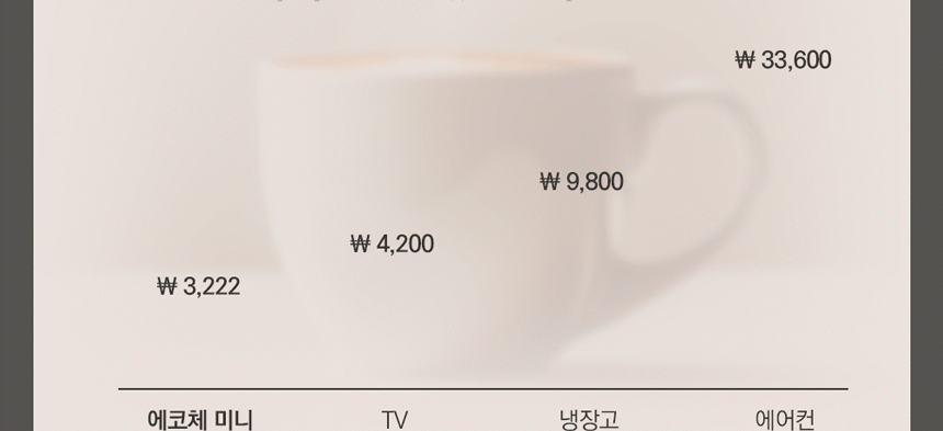 SUS-2L1A_에코체 2L 가정용 친환경 음식물처리기 마블로즈골드_0번째 상세정보 동양렌탈 SUS-2L1A 에코체 2L 가정용 친환경 음식물처리기 마블로즈골드 상세이미지 1