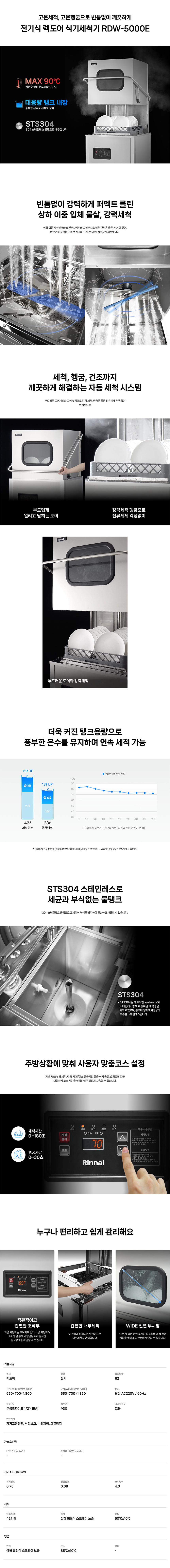 RDW-5000E_린나이 전기식 랙도어 대용량 식기세척기_0번째 상세정보 동양렌탈 RDW-5000E 린나이 전기식 랙도어 대용량 식기세척기 상세이미지 1