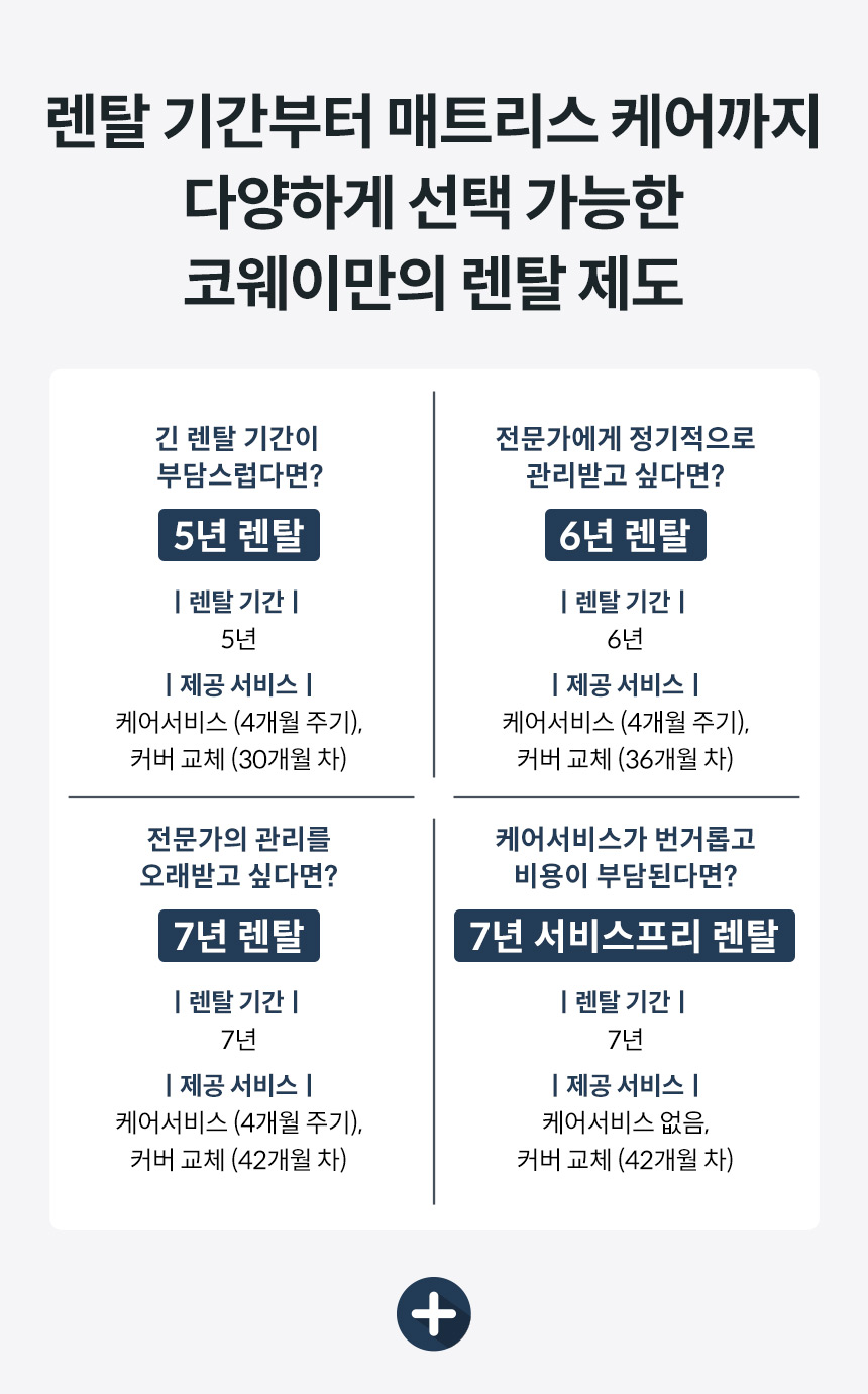 코웨이 CMS-ST01EH 코웨이 비렉스 엘리트 매트리스 상세이미지 11