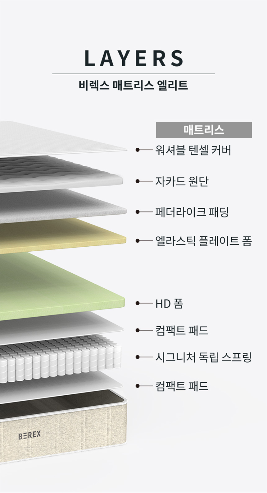 코웨이 CMSS-ST01EH 코웨이 비렉스 엘리트 매트리스 상세이미지 8