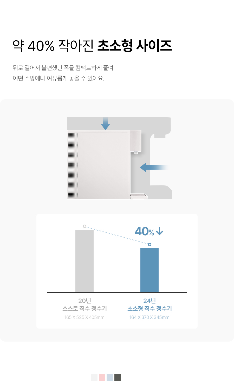 SK매직 WPU-JAC104 올스텐 SK매직 초소형 직수정수기 상세이미지 12