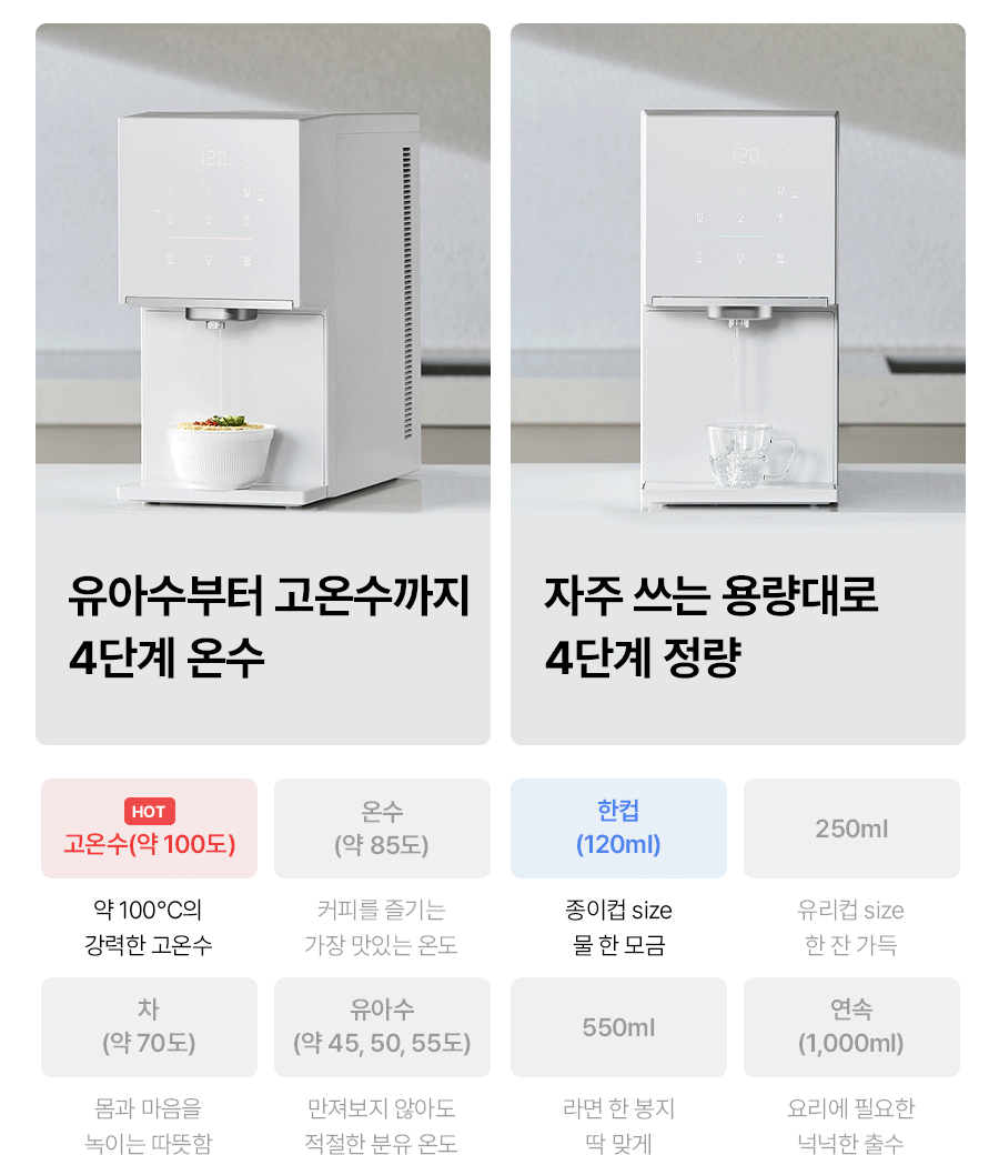 WPU-IAC425_올스텐 SK매직 원코크플러스 얼음물 정수기_15번째 상세정보 SK매직 WPU-IAC425 올스텐 SK매직 원코크플러스 얼음물 정수기 상세이미지 16