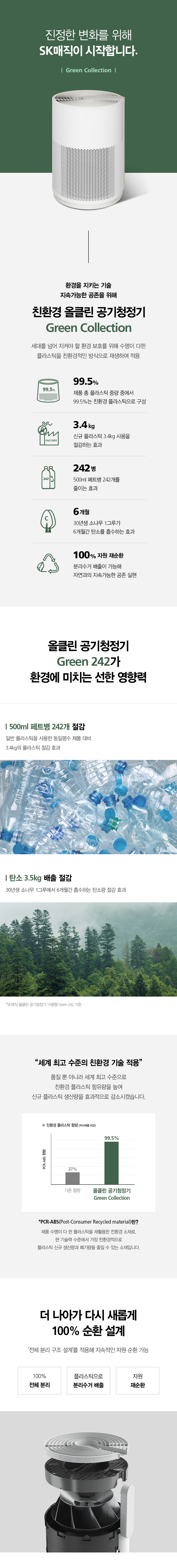 ACL15C1ASSWH_SK매직 올클린 공기청정기 ACL-15C1A_31번째 상세정보 SK매직 ACL15C1ASSWH SK매직 올클린 공기청정기 ACL-15C1A 상세이미지 32