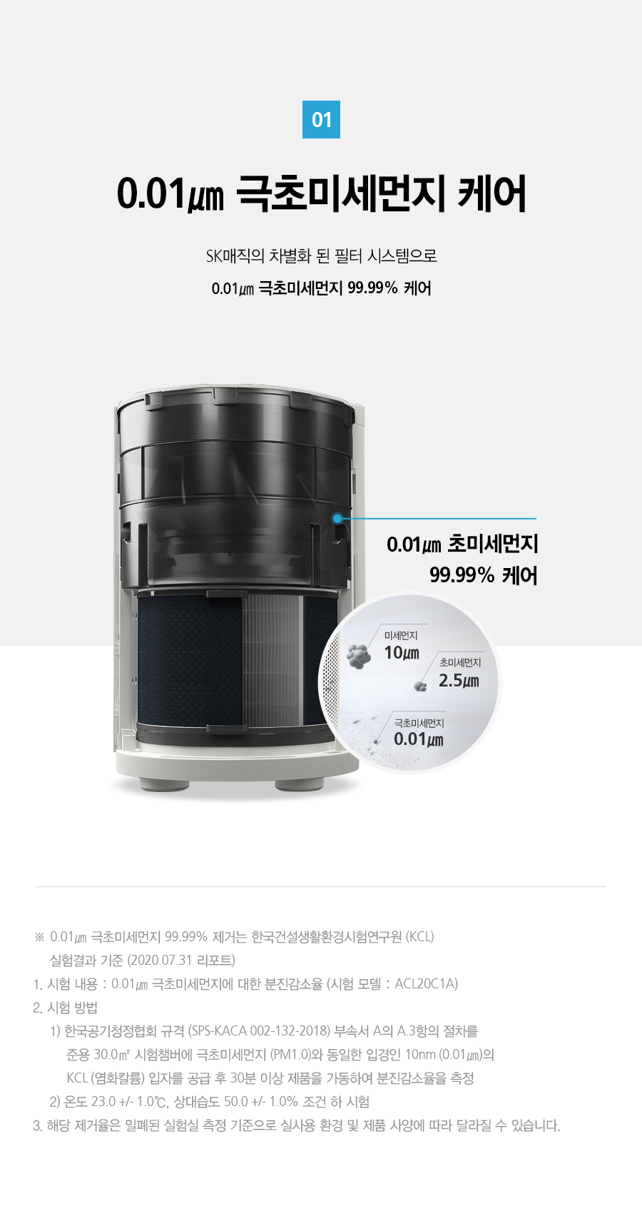 ACL15C1ASSWH_SK매직 올클린 공기청정기 ACL-15C1A_18번째 상세정보 SK매직 ACL15C1ASSWH SK매직 올클린 공기청정기 ACL-15C1A 상세이미지 19